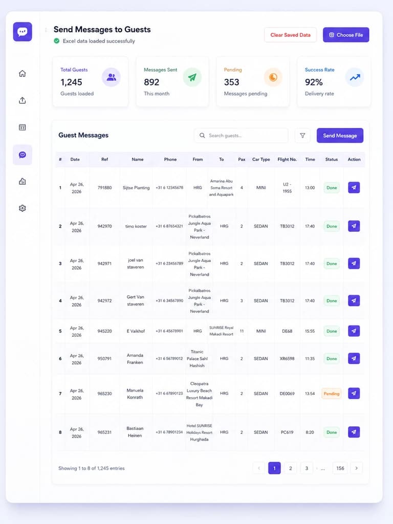 Visit Project Guest Confirmation System